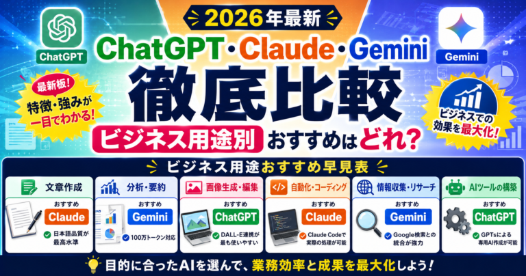 ChatGPT・Claude・Gemini比較【2026年最新】ビジネス用途別おすすめはどれ？