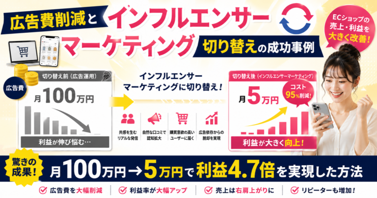 広告費削減とインフルエンサーマーケティング切り替えの成功事例｜ECショップが月100万円→5万円で利益4.7倍を実現した方法