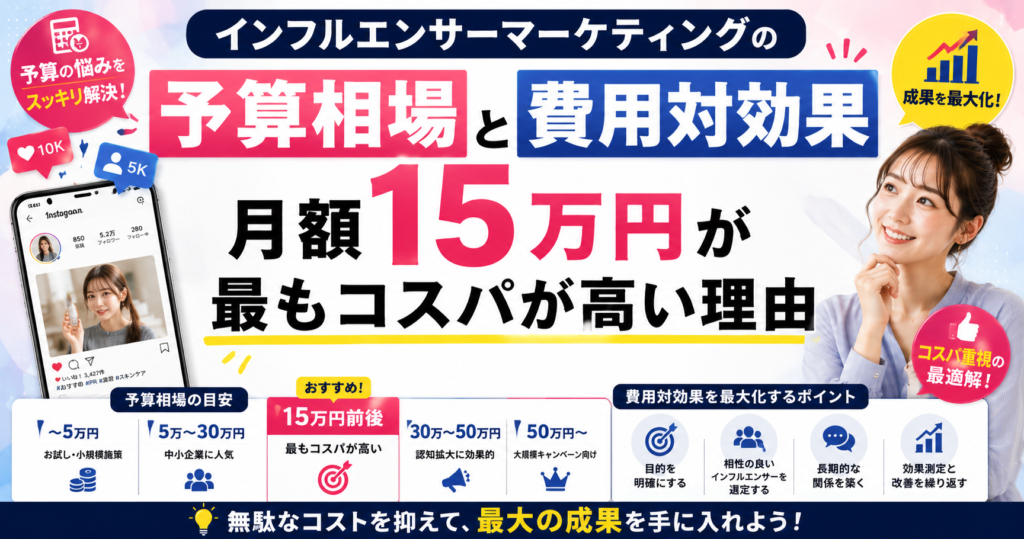 インフルエンサーマーケティングの予算相場と費用対効果｜月額15万円が最もコスパが高い理由