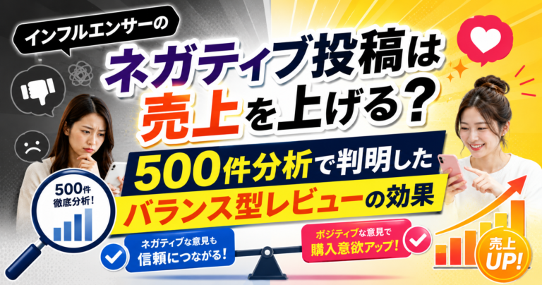 インフルエンサーのネガティブ投稿は売上を上げる？500件分析で判明したバランス型レビューの効果