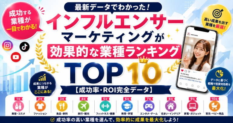 マーケティングが効果的な業種ランキングtop10成功率roi完全データ