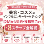 美容・コスメのインフルエンサーマーケティング【初心者向け完全手順書】DMから契約・投稿完了まで8ステップ全解説