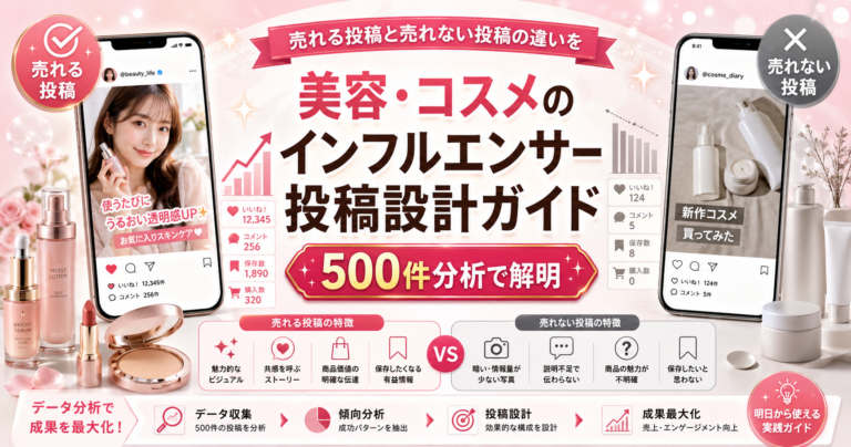 美容・コスメのインフルエンサー投稿設計ガイド｜売れる投稿と売れない投稿の違いを500件分析で解明