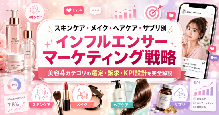 スキンケア・メイク・ヘアケア・サプリ別インフルエンサーマーケティング戦略｜美容4カテゴリの選定・訴求・KPI設計を完全解説