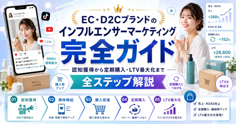 EC・D2Cブランドのインフルエンサーマーケティング完全ガイド｜認知獲得から定期購入・LTV最大化まで全ステップ解説