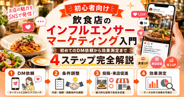 飲食店のインフルエンサーマーケティング入門｜初めてのDM依頼から効果測定まで4ステップ完全解説