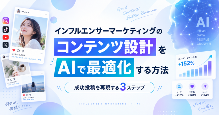 インフルエンサーマーケティングのコンテンツ設計をAIで最適化する方法｜成功投稿を再現する3ステップ